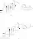 Fig. 187 - Neuroactive steroids, compositions, and uses thereof