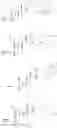 Fig. 211 - Neuroactive steroids, compositions, and uses thereof