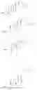 Fig. 236 - Neuroactive steroids, compositions, and uses thereof