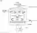 Fig. 02 - Method for producing peptide
