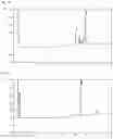 Fig. 08 - Method for producing peptide
