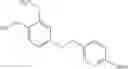 Fig. 04 - Method for preparation of peptides with psWang linker