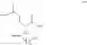 Fig. 14 - Method for preparation of peptides with psWang linker