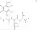 Fig. 10 - Pharmaceutically relevant aromatic-cationic peptides