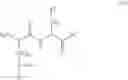 Fig. 95 - Pharmaceutically relevant aromatic-cationic peptides