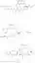 Fig. 804 - MACROCYCLIC BROAD SPECTRUM ANTIBIOTICS