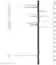 Fig. 05 - Depsipeptide and uses thereof