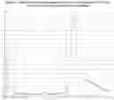 Fig. 06 - CELL-TARGETING MOLECULES COMPRISING DE-IMMUNIZED, SHIGA TOXIN A SUBUNIT EFFECTORS AND CD8+ T-CELL EPITOPES