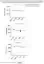 Fig. 18 - CELL-TARGETING MOLECULES COMPRISING DE-IMMUNIZED, SHIGA TOXIN A SUBUNIT EFFECTORS AND CD8+ T-CELL EPITOPES