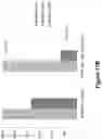 Fig. 32 - Isolated B7-H4 specific compositions and methods of use thereof