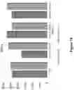 Fig. 34 - Isolated B7-H4 specific compositions and methods of use thereof