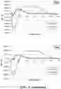 Fig. 19 - ANTIMICROBIAL PEPTIDES AND METHODS OF TREATING GRAM-NEGATIVE PATHOGENS