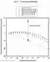 Fig. 21 - ANTIMICROBIAL PEPTIDES AND METHODS OF TREATING GRAM-NEGATIVE PATHOGENS