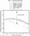 Fig. 22 - ANTIMICROBIAL PEPTIDES AND METHODS OF TREATING GRAM-NEGATIVE PATHOGENS