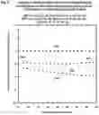 Fig. 25 - ANTIMICROBIAL PEPTIDES AND METHODS OF TREATING GRAM-NEGATIVE PATHOGENS