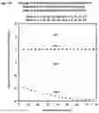 Fig. 26 - ANTIMICROBIAL PEPTIDES AND METHODS OF TREATING GRAM-NEGATIVE PATHOGENS