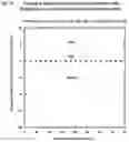 Fig. 27 - ANTIMICROBIAL PEPTIDES AND METHODS OF TREATING GRAM-NEGATIVE PATHOGENS