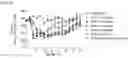 Fig. 19 - Dual function proteins comprising FGF21 mutant protein and pharmaceutical composition comprising same