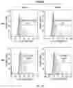 Fig. 09 - TNF-TYPE RECEPTOR-LIGAND FUSION PROTEINS AND METHODS