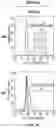 Fig. 13 - TNF-TYPE RECEPTOR-LIGAND FUSION PROTEINS AND METHODS