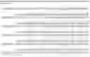 Fig. 368 - Methods of treating HIV-1 infection utilizing broadly neutralizing human immunodeficiency virus type 1 (HIV-1) GP120-specific monoclonal antibodies