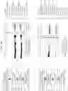 Fig. 41 - Endotrophin neutralization and use thereof