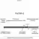 Fig. 02 - COMPOSITIONS AND METHODS FOR MODULATING CELL SIGNALING