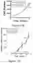 Fig. 09 - Methods of treating cancer using anti-LRP1 polyclonal antibodies