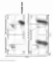 Fig. 105 - Chimeric antigen receptors (CARs), compositions and methods thereof