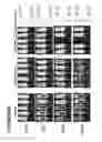 Fig. 113 - Chimeric antigen receptors (CARs), compositions and methods thereof