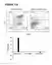 Fig. 123 - Chimeric antigen receptors (CARs), compositions and methods thereof