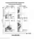 Fig. 168 - Chimeric antigen receptors (CARs), compositions and methods thereof