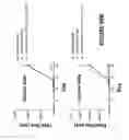 Fig. 205 - Chimeric antigen receptors (CARs), compositions and methods thereof