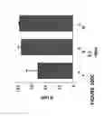 Fig. 209 - Chimeric antigen receptors (CARs), compositions and methods thereof