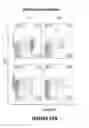 Fig. 32 - Chimeric antigen receptors (CARs), compositions and methods thereof