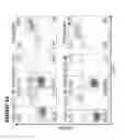Fig. 72 - Chimeric antigen receptors (CARs), compositions and methods thereof