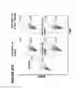 Fig. 75 - Chimeric antigen receptors (CARs), compositions and methods thereof