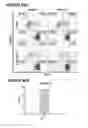 Fig. 76 - Chimeric antigen receptors (CARs), compositions and methods thereof