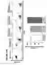 Fig. 92 - Chimeric antigen receptors (CARs), compositions and methods thereof