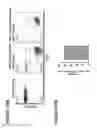 Fig. 93 - Chimeric antigen receptors (CARs), compositions and methods thereof