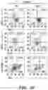 Fig. 22 - COMPOSITIONS AND METHODS FOR MODULATING AN IMMUNE RESPONSE