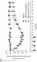 Fig. 04 - Compositions and methods for treating immune thrombocytopenia