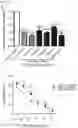 Fig. 04 - OR10H1 ANTIGEN BINDING PROTEINS AND USES THEREOF