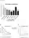 Fig. 05 - OR10H1 ANTIGEN BINDING PROTEINS AND USES THEREOF