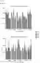 Fig. 16 - OR10H1 ANTIGEN BINDING PROTEINS AND USES THEREOF