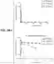 Fig. 06 - Compositions and Methods for the Treatment of Cancer