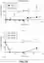 Fig. 09 - Compositions and Methods for the Treatment of Cancer