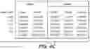 Fig. 12 - Compositions and Methods for the Treatment of Cancer