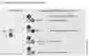 Fig. 01 - TRISPECIFIC ANTIGEN BINDING PROTEINS