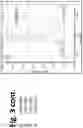 Fig. 07 - TRISPECIFIC ANTIGEN BINDING PROTEINS